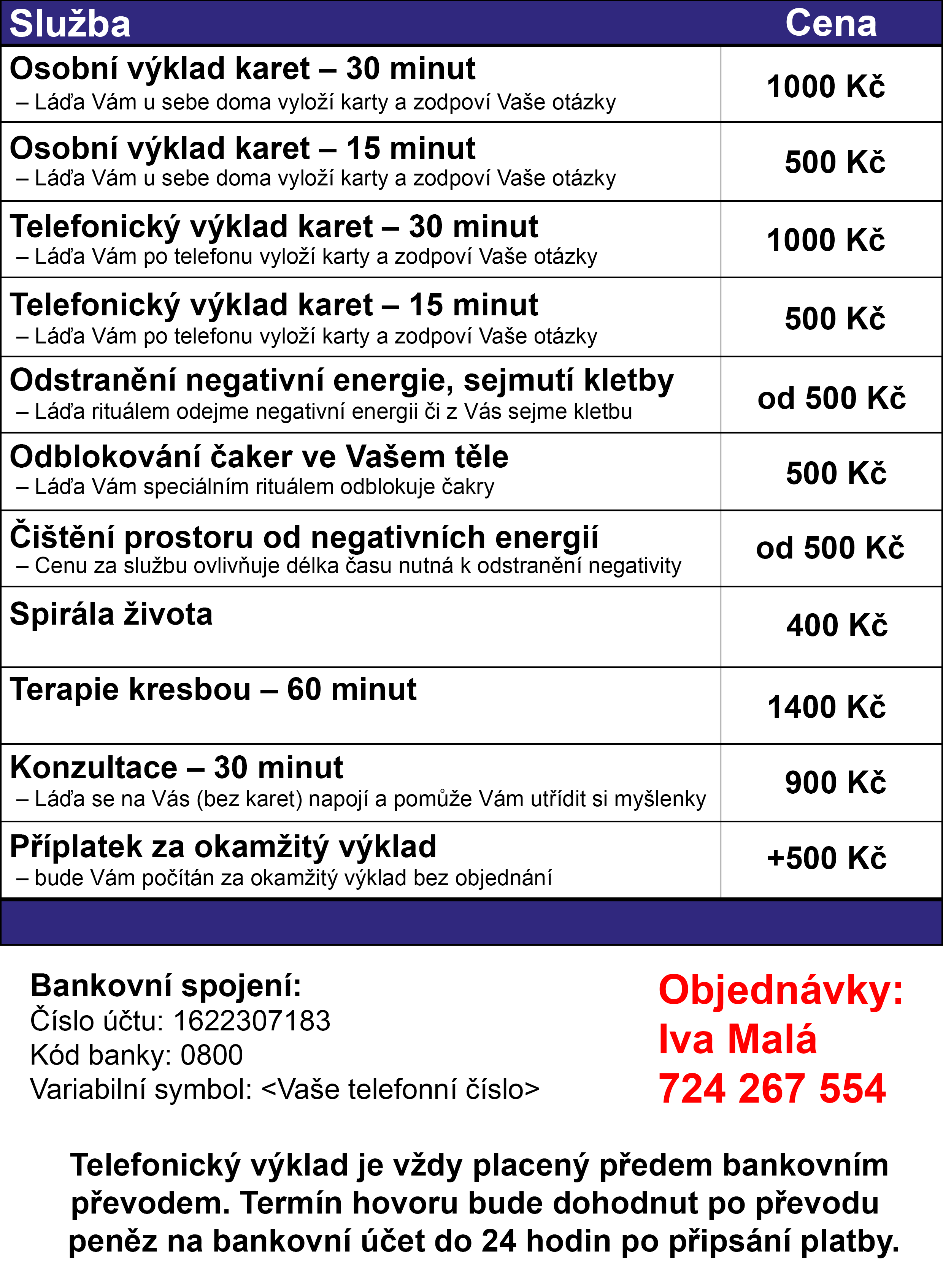 Ceník 08052025.png