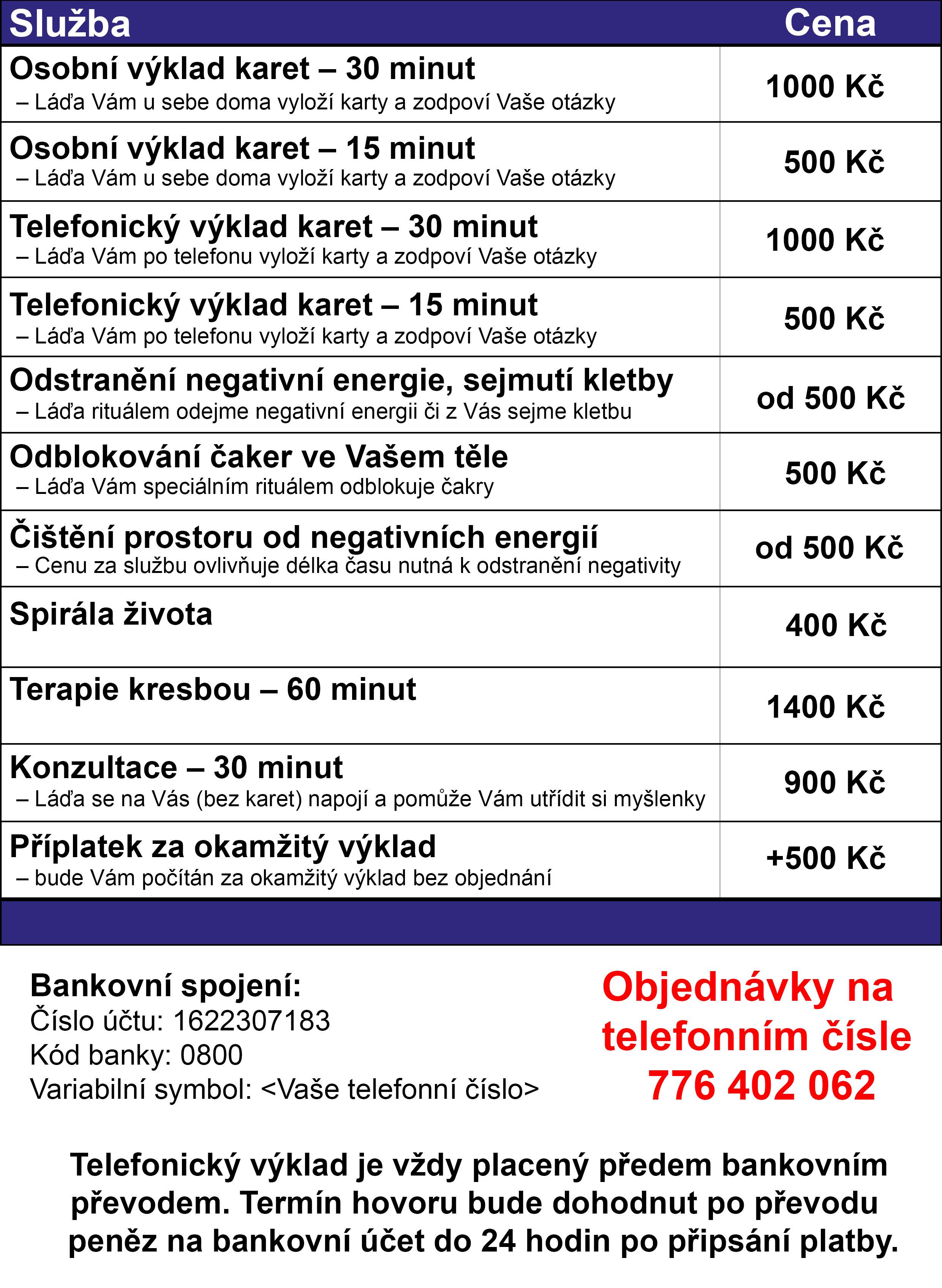 Ceník aktuální